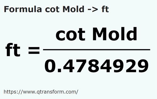 formula Cubits (Moldova) to Feet - cot Mold to ft