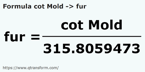 formula Côvados (Moldávia) em Furlongs - cot Mold em fur