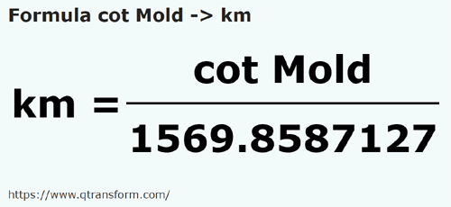 formula Côvados (Moldávia) em Quilômetros - cot Mold em km