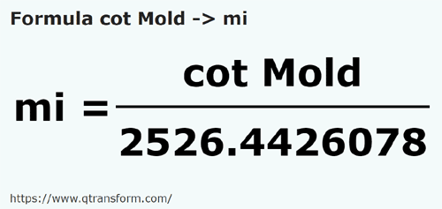 formula Côvados (Moldávia) em Milhas - cot Mold em mi