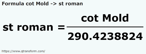 formula Coti (Moldova) in Stadii romane - cot Mold in st roman