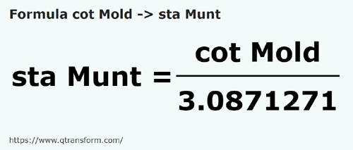 formula Côvados (Moldávia) em Stânjens (Muntenia) - cot Mold em sta Munt