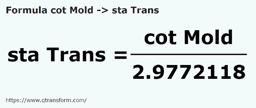 formula Côvados (Moldávia) em Stânjeni (Transilvania) - cot Mold em sta Trans