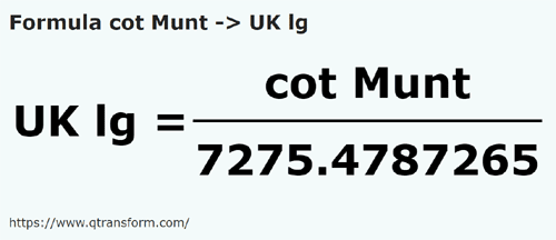 formula Côvados (Muntenia) em Léguas imperials - cot Munt em UK lg