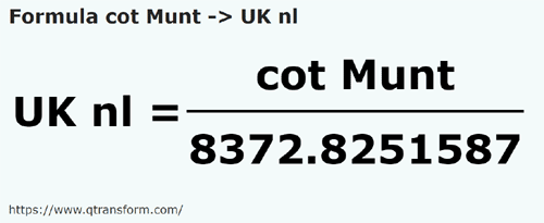 formula Côvados (Muntenia) em Léguas nauticas imperials - cot Munt em UK nl