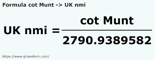 formula Côvados (Muntenia) em Milhas marítimas britânicas - cot Munt em UK nmi