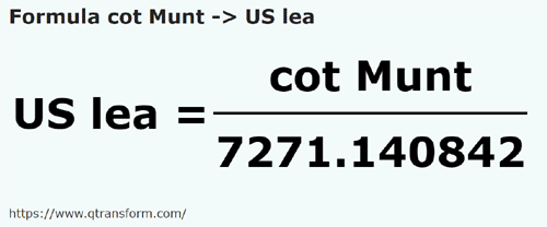 formule Coudèes (Muntenia) en Lieues américaines - cot Munt en US lea