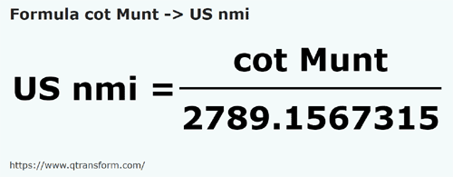 formule Coudèes (Muntenia) en Milles marin américaines - cot Munt en US nmi