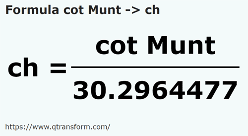 formula локоть (Гора) в цепь - cot Munt в ch
