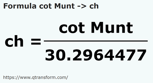 formula łokieć Muntenia na łańcuch - cot Munt na ch