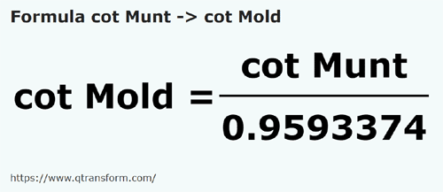 formula локоть (Гора) в локоть (Молдова - cot Munt в cot Mold