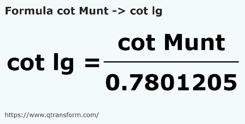 formula локоть (Гора) в Длинный локоть - cot Munt в cot lg