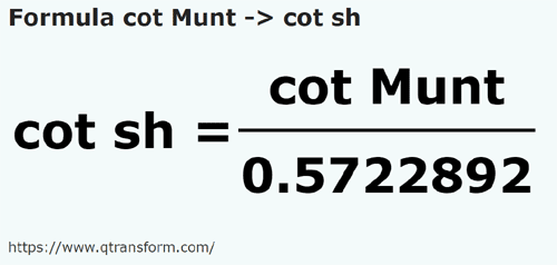 formula Côvados (Muntenia) em Côvados curtos - cot Munt em cot sh