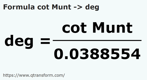 formula локоть (Гора) в Палец - cot Munt в deg