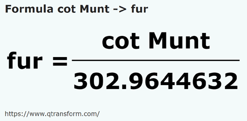 formula Côvados (Muntenia) em Furlongs - cot Munt em fur