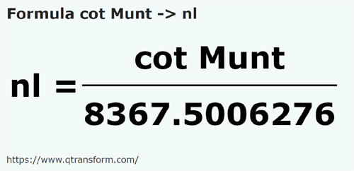 formula Codos (Muntenia) a Leguas marinas - cot Munt a nl