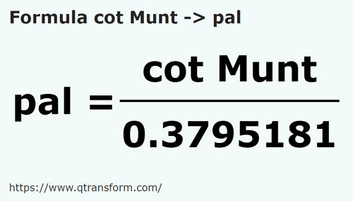 formula Cubits (Muntenia) to Palms - cot Munt to pal