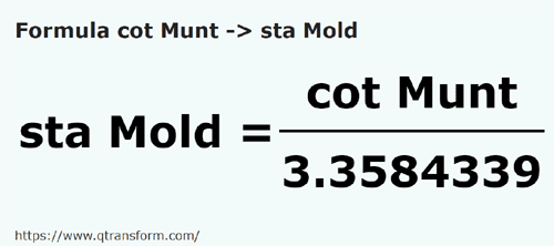 formula Hasta (Muntenia) kepada Stânjeni (Moldavia) - cot Munt kepada sta Mold