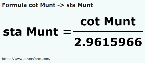 formula локоть (Гора) в Станжен (Гора) - cot Munt в sta Munt