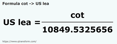 formula Cubito in Lege americane - cot in US lea