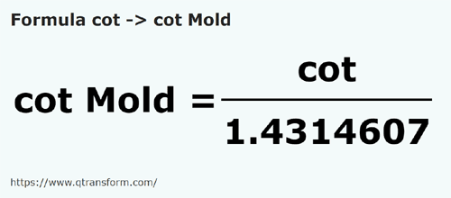 formula Cubits to Cubits (Moldova) - cot to cot Mold