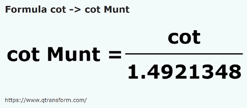 formula Локоть в локоть (Гора) - cot в cot Munt
