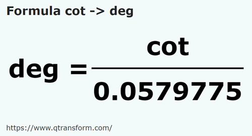 formula Cubito in Dita - cot in deg