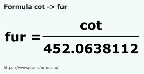 formula Cubits to Stadions - cot to fur