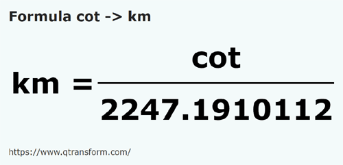 formula Cubits to Kilometers - cot to km