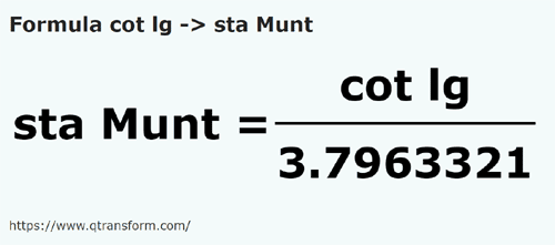formula Длинный локоть в Станжен (Гора) - cot lg в sta Munt
