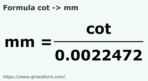 formula łokcie na Milimetry - cot na mm