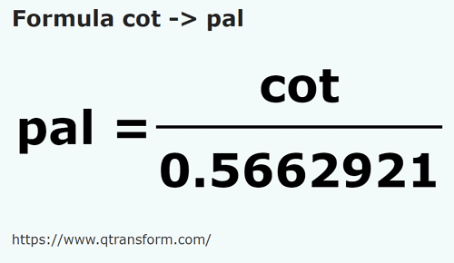 formula Локоть в Пядь - cot в pal