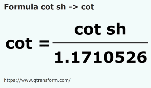 formula Cubiti corti in Cubito - cot sh in cot