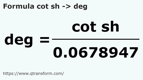formula Short cubits to Fingers - cot sh to deg