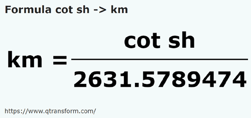 formula Côvados curtos em Quilômetros - cot sh em km