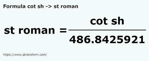 formula Short cubits to Roman stadiums - cot sh to st roman