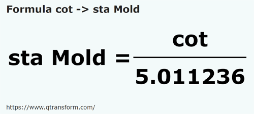 formula Côvados em Stânjens (Moldova) - cot em sta Mold