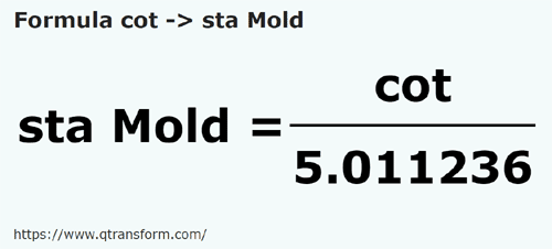 formula Coți in Stânjeni (Moldova) - cot in sta Mold