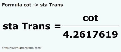 formula Локоть в Станжен (Трансильвания) - cot в sta Trans