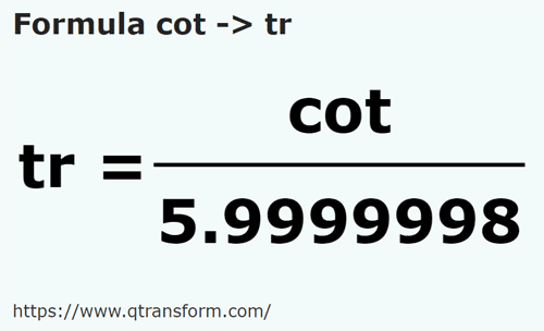 formula Cubits to Reeds - cot to tr