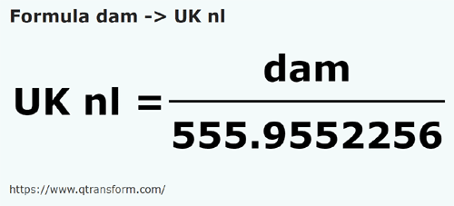 vzorec Dekametrů na Britská námořní legua - dam na UK nl