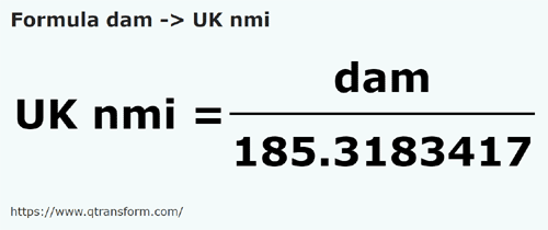 formula Decâmetros em Milhas marítimas britânicas - dam em UK nmi