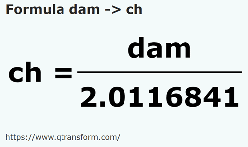 formula Decameters to Chains - dam to ch