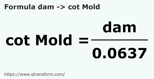 formula Dekametry na łokieć Mołdawia - dam na cot Mold