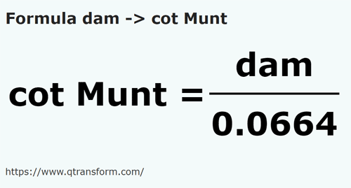 formula Dekameter kepada Hasta (Muntenia) - dam kepada cot Munt
