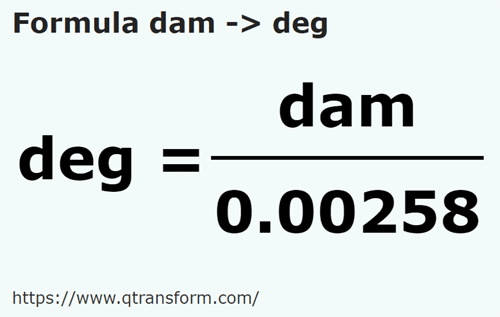 formula Decametri in Dita - dam in deg