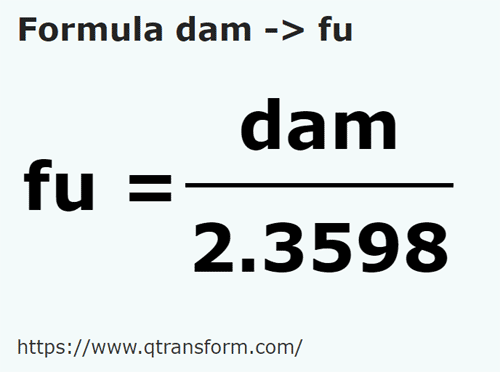 formula Decámetros a Sogas - dam a fu