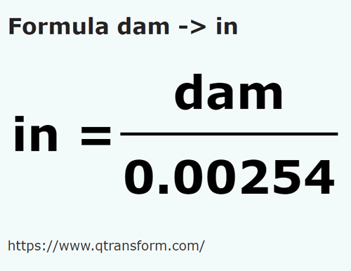 formula Decametri in Inchi - dam in in