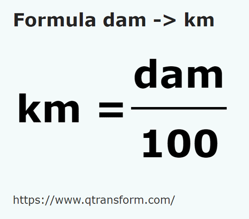 formula Decâmetros em Quilômetros - dam em km