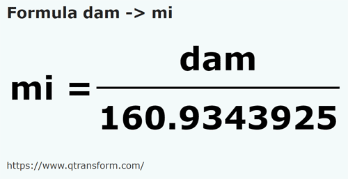 formula Decametri in Mile - dam in mi